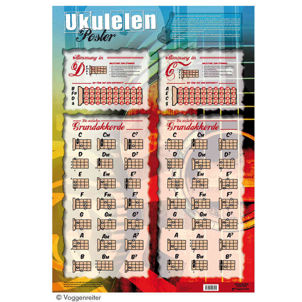 Ukulelen-Poster mit Grifftabelle